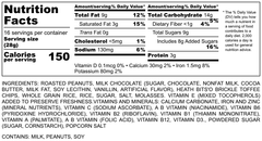 Puppy Chow (Not for dogs *wink*) - Must Be Nuts